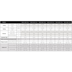 DirectAir heat pump 3 tons 14 SEER R-410A