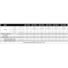 DirectAir centrale evacuation horizontale AC 14.5S. 36MBH
