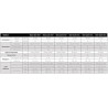 DirectAir AC 4 tons 13 SEER R-410A