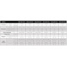 DirectAir AC 4 tons 13 SEER R-410A